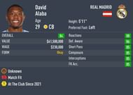 Alaba's potential is the same as his overall ratings. (Image via Sportskeeda)